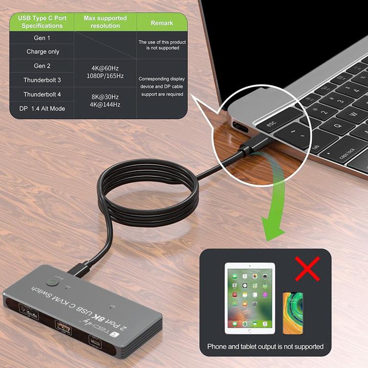 Actual product image Techly KVM USB-C Switch 8K DisplayPort