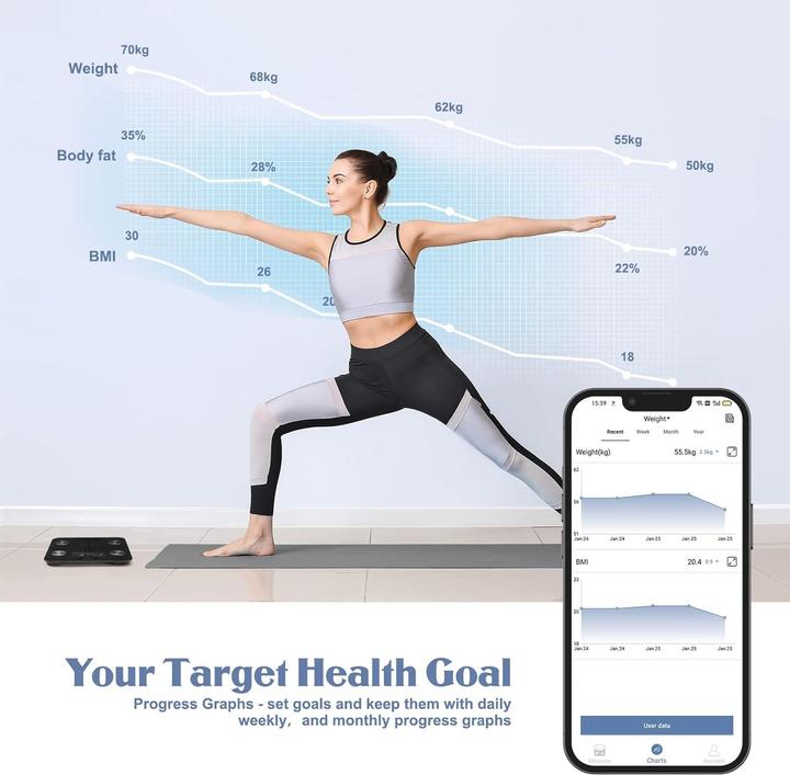 Image du produit Eebbl Analyseur de graisse corporelle (180 kg)