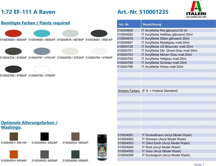 Produktbild 1:72 EF-111 A Raven