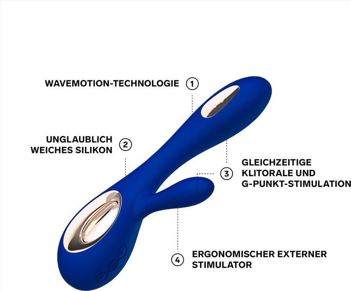Actual product image LELO Soraya Wave