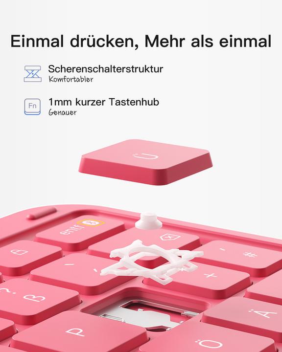 Actual product image Inateck KB04122 (DE, Apple iPad Air 2020, Apple iPad Air 2022)