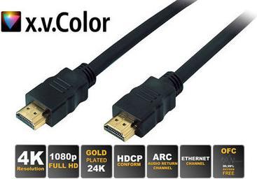 Productafbeelding S-Impuls HDMI (Type A) - HDMI (Type A) (1 m, HDMI)