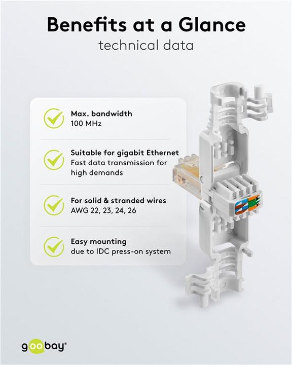 Produktbild Goobay Werkzeugfreier RJ45 Stecker CAT 5e UTP ungeschirmt (Netzwerkkabel Stecker)
