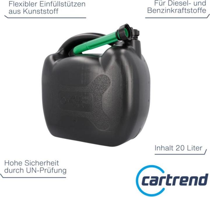 Immagine prodotto Cartrend Bomboletta benzina Inha