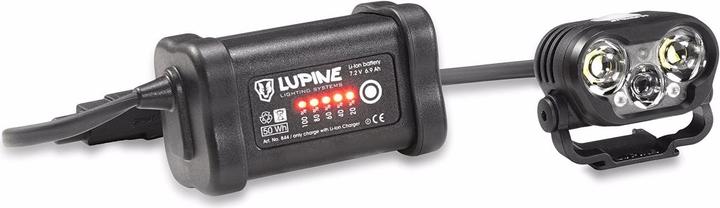 Lupine Blika X 7 SmartCore Headlamp (2400 lm)