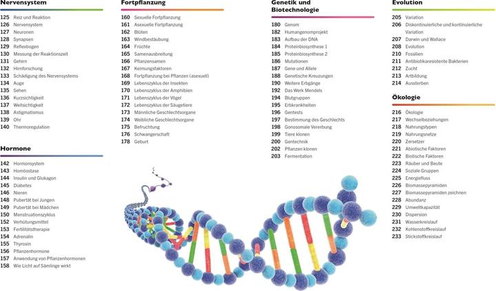 Actual product image Visuelles Wissen. Biologie (German, Dietmar Mertens, DK Publishing House, 2021)