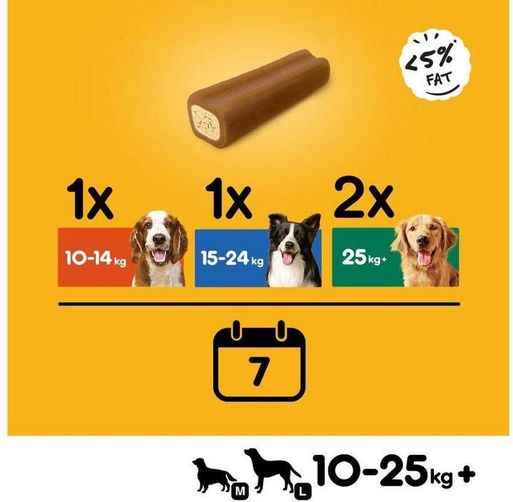 Immagine prodotto Pedigree Jumbone Large con manzo (Adulto, 1 pz., 180 g)