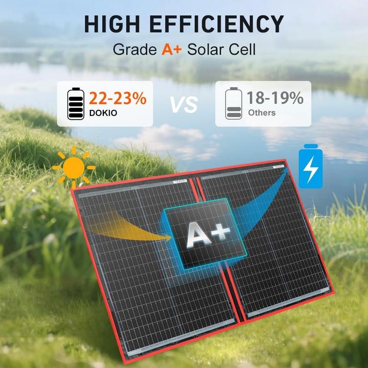 Produktbild Dokio Faltbares Solarmodul (110 W, 2.10 kg)