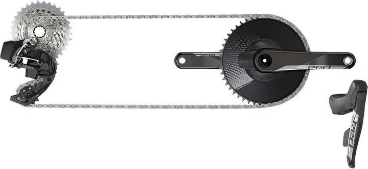 Produktbild Sram Red eTap AXS 1x Aero