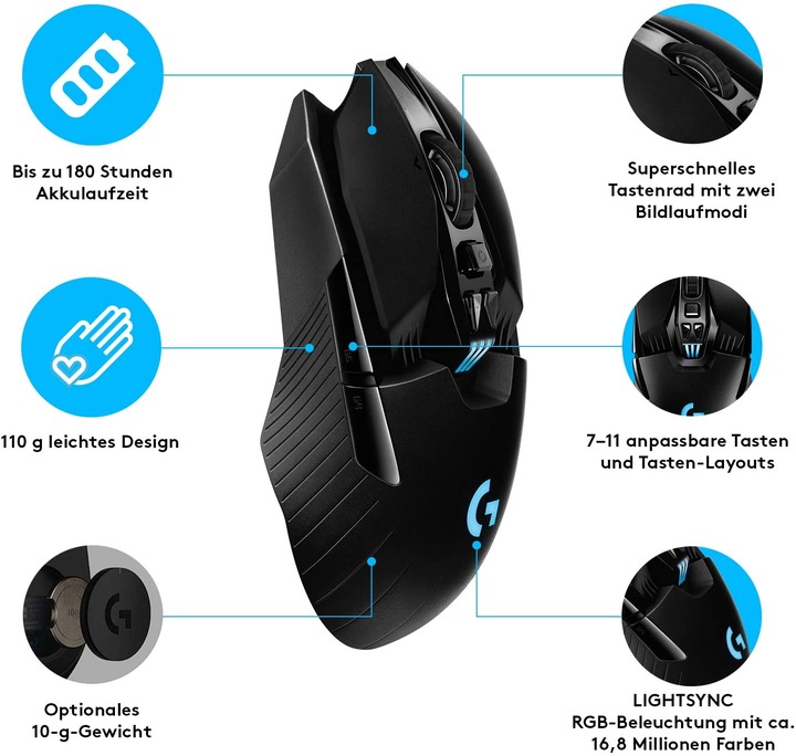 Produktbild Logitech G 903 Lightspeed (Kabelgebunden, Kabellos)