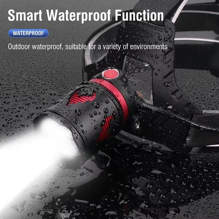 Actual product image Boruit Waterproof headlamp - Zoomable - 1000 Lumens - lightweight (1000 lm)