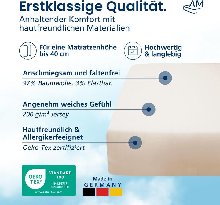 Immagine prodotto AM Qualitätsmatratzen Premium Spannbettlaken für Boxspringbett, Baumwolle (200gsm) (80 x 210 cm)