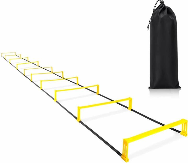 Onamaste agile rhythmusskala