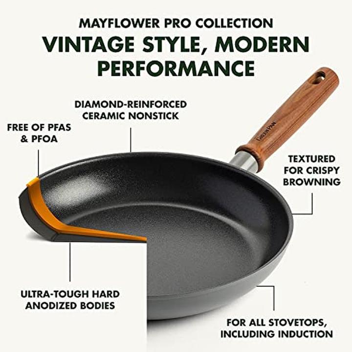 Produktbild Greenpan Mayflower Pro Pannenset - 10 delig - PFAS-vrij (28 cm, Pfannenset + Topfset, Aluminium)