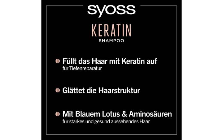 Actual product image Syoss Keratin (Liquid shampoo, 750 ml)