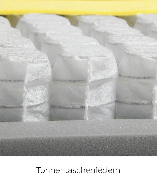 Actual product image Sleepwell24 lugano (160 x 200 cm, Spring core)