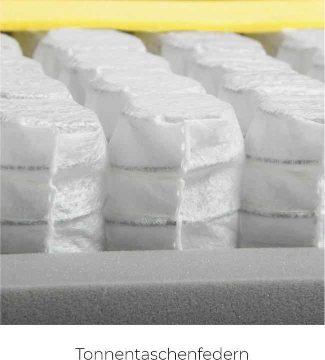 Actual product image Sleepwell24 lugano (160 x 210 cm, Spring core)