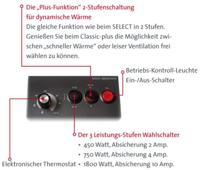 Actual product image Ecomat Fan heater (1800 W)