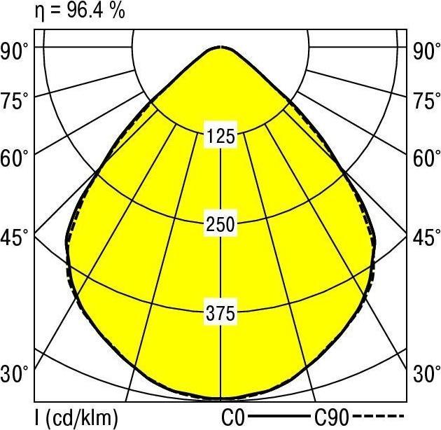 Image du produit Ridi Downlight LED encastré (1140 lm)
