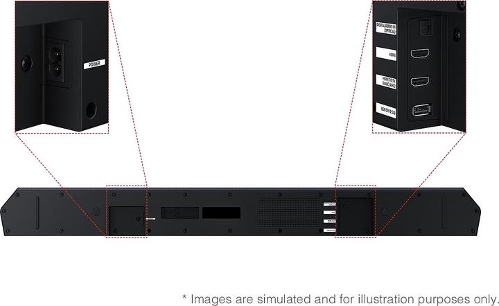 Productafbeelding Samsung HW-Q600F (380 W, 3.1.2 Kanaal)