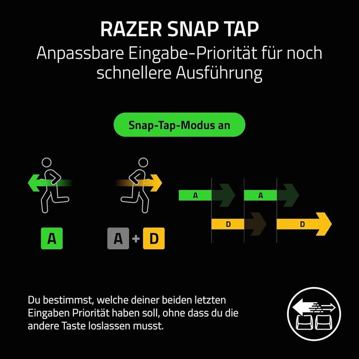 Actual product image Razer Huntsman V3 Pro Tenkeyless 8KHz (US, Cable)