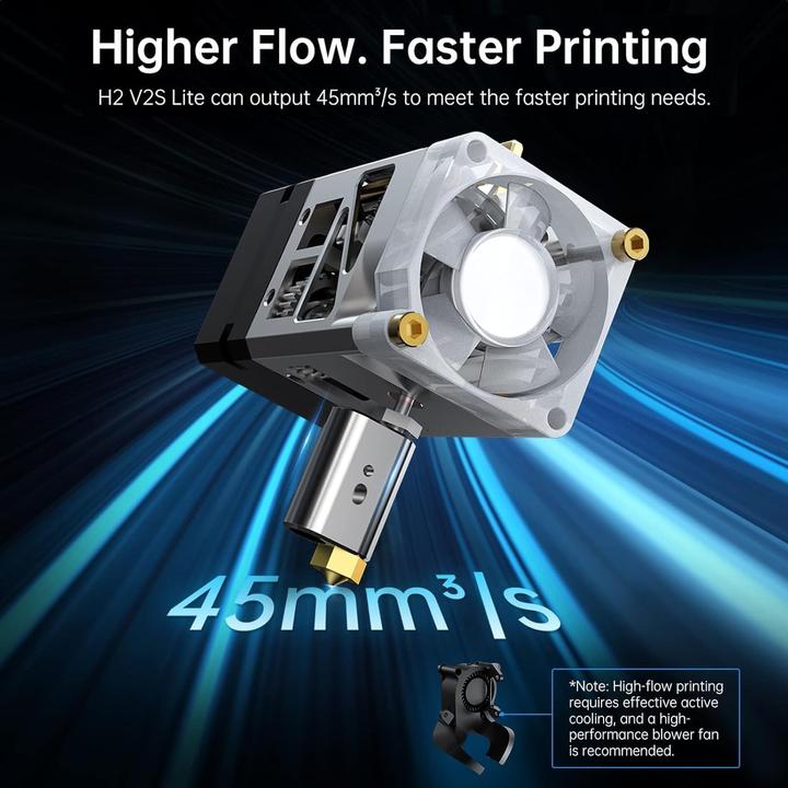 Actual product image Biqu EH2 V2S Lite Extruder