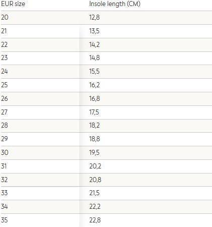 Nährwerte und Zutaten Liewood Morris Sandale (20)