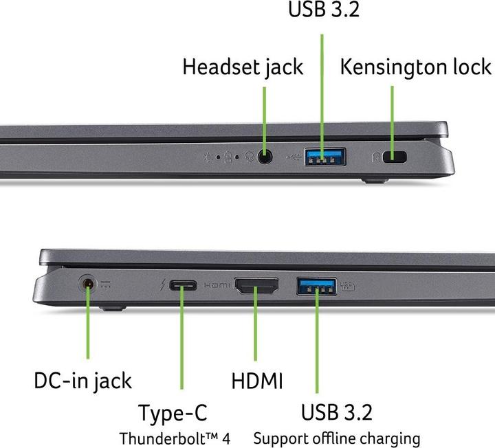 Produktbild Acer Aspire 17 17.30", 1000 GB, 32 GB, Deutschland, Intel Core 7 150U +Tasche, Maus & Office (17.30", 1000 GB, 32 GB, DE, Intel Core 7 150U)