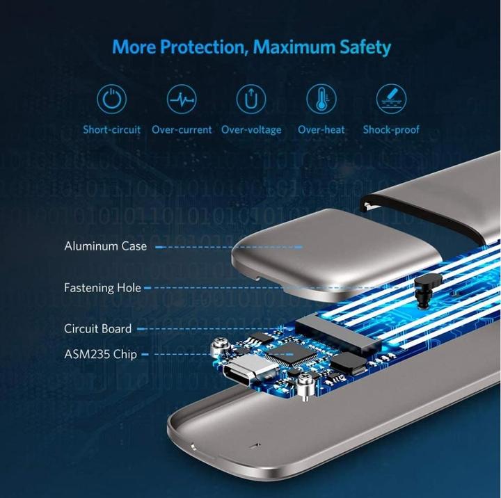Actual product image Ugreen Enclosure for M.2 NGFF SATA SSD 6 Gbit/s USB-C 3.1 Gen2 (M.2 2230, M.2 2240, M.2 2260, M.2 2242)