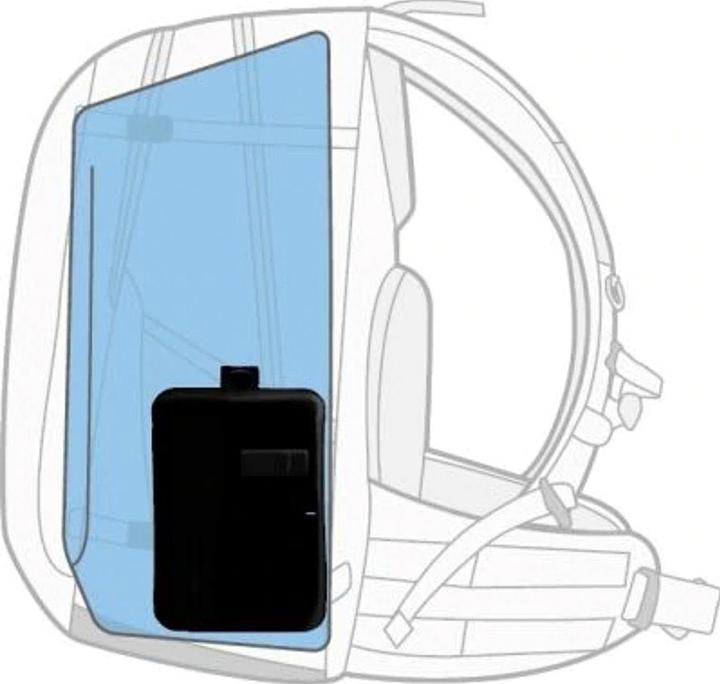 Produktbild F-Stop Guru UL Essentials Bundle (25 l)