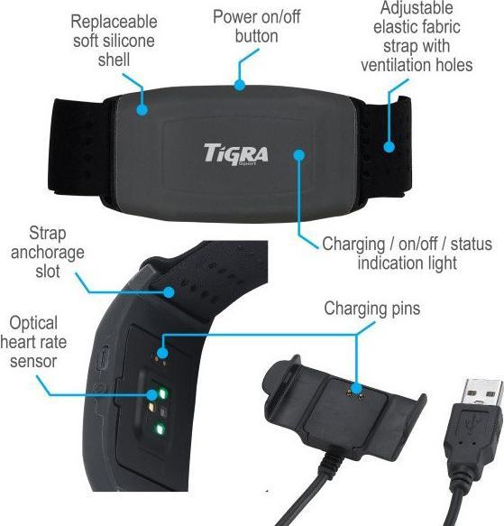Image du produit Tigra Trio 3-in-1 fitness sensor