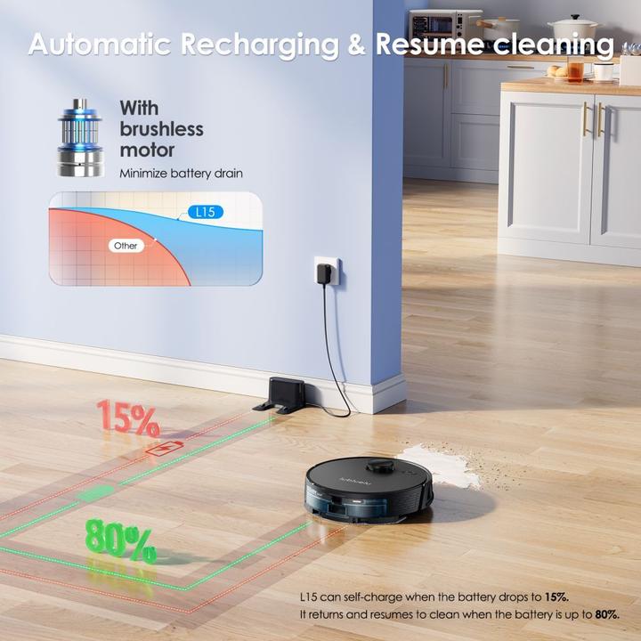 Actual product image Lubluelu Vacuum cleaner 15 vacuum cleaner (Vacuum mopping robot)