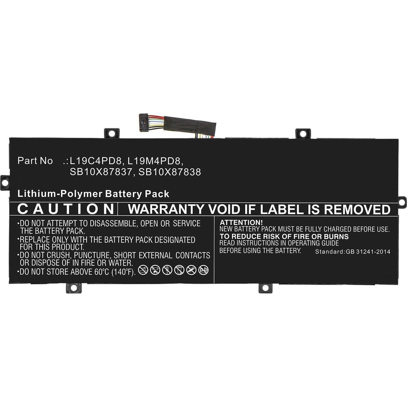 CoreParts Laptop Battery for Lenovo (5250 mAh), Notebook Akku, Schwarz
