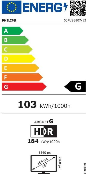 Energie-Label Philips 65PUS8807 (65", PUS8807, LED, 4K, 2022)
