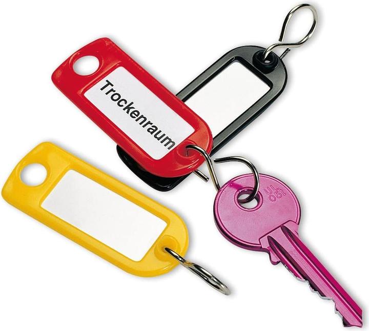 Actual product image Rieffel Key Labels