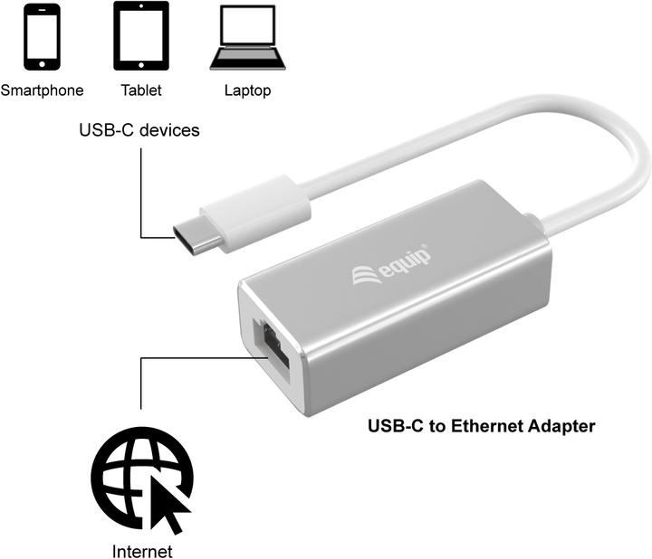 Image du produit equip Câble adaptateur USB-C -> réseau St/Bu (USB-C, RJ45 (1x))