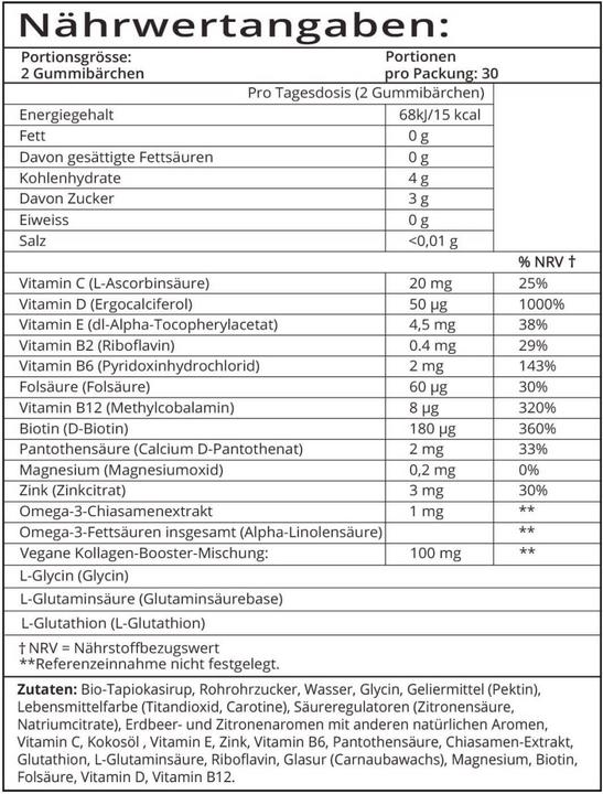Nutritional values and ingredients Sugarbearhair Women's Multi Gummies 6 months (60 pcs.)