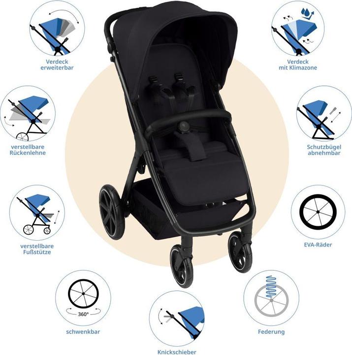 Produktbild ABC Design Avus 2 Buggy / Sportwagen