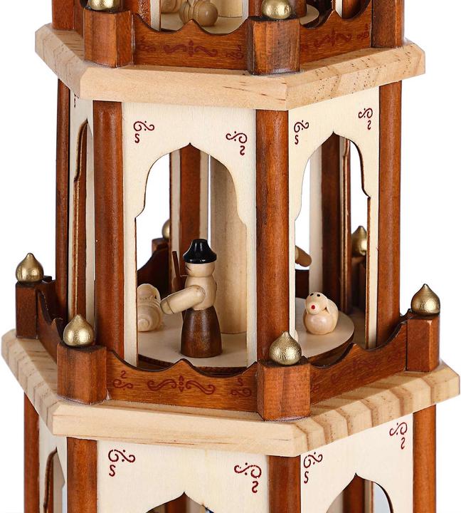 Produktbild Spielwerk Weihnachtspyramide