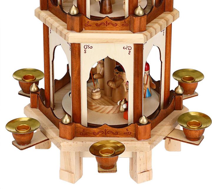 Produktbild Spielwerk Weihnachtspyramide