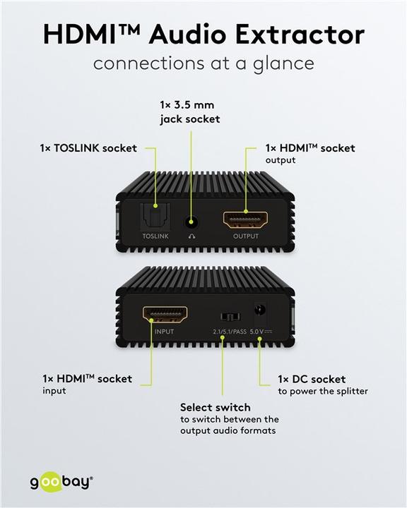 Actual product image Goobay HDMI-Audio-Extractor
