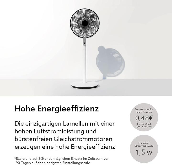 Immagine prodotto Balmuda SEGF-1700