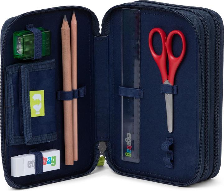 Actual product image Ergobag BärRex
