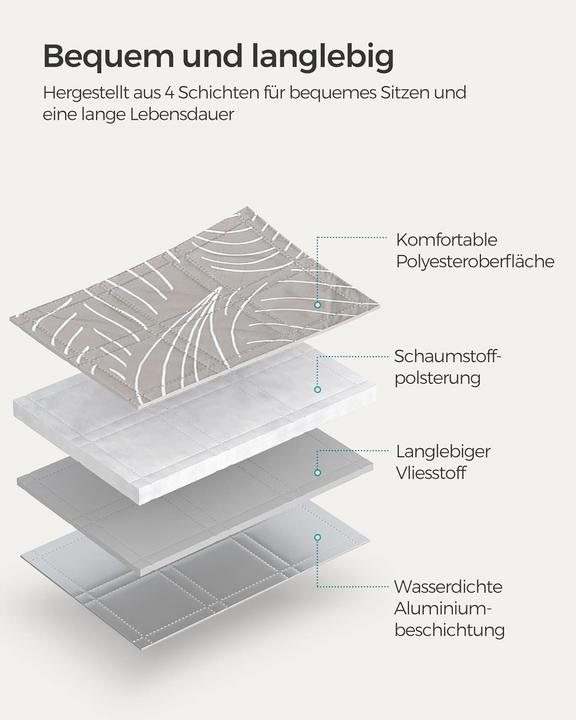 Immagine prodotto Songmics Picknickdecke mit Erdankern