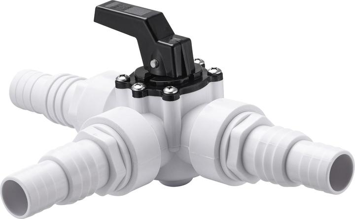 Actual product image Monzana 12 Pieces Bypass Set