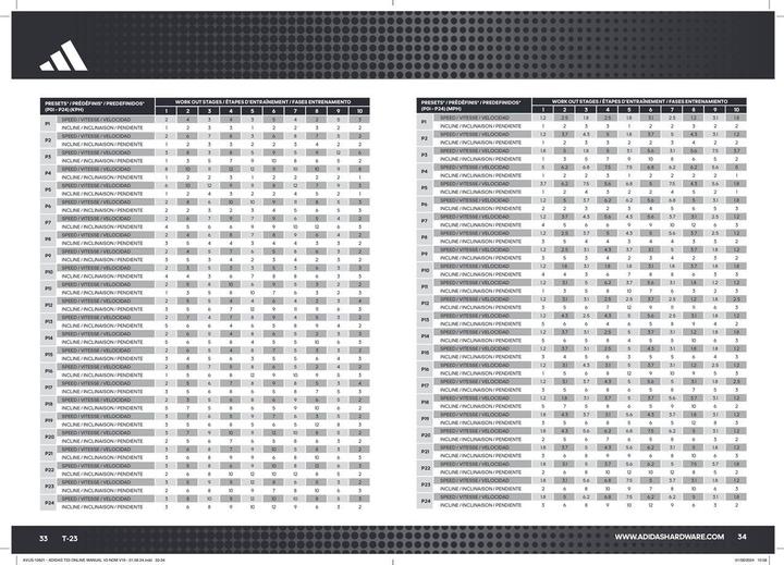 Produktbild adidas Laufband T-23