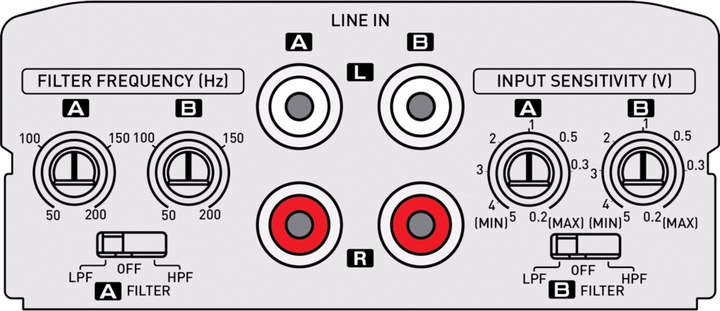 Actual product image Kenwood KACM1814 (4-channel amplifier)
