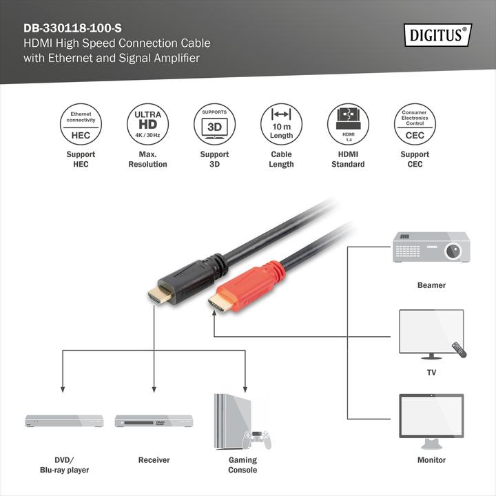 Produktbild Digitus HDMI (Typ A) — HDMI (Typ A) (10 m, HDMI, 1.4)