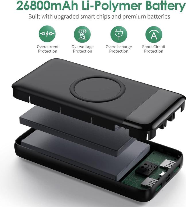 Produktbild Axneb Wireless Powerbank (26800 mAh, 25 W)