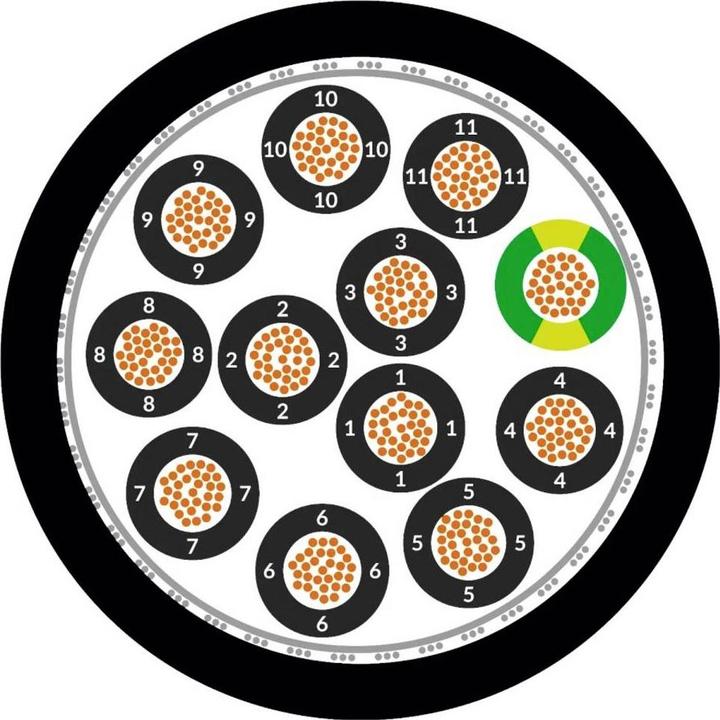 Produktbild Lapp Steuerleitung (100 m)